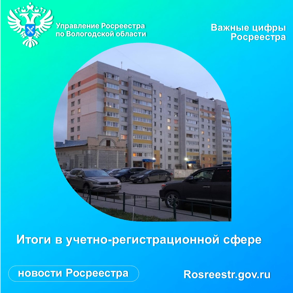 ВОЛОГОДСКИЙ РОСРЕЕСТР ПОДВЕЛ ИТОГИ РАБОТЫ В УЧЕТНО-РЕГИСТРАЦИОННОЙ СФЕРЕ ЗА 6 МЕСЯЦА 2023 ГОДА.