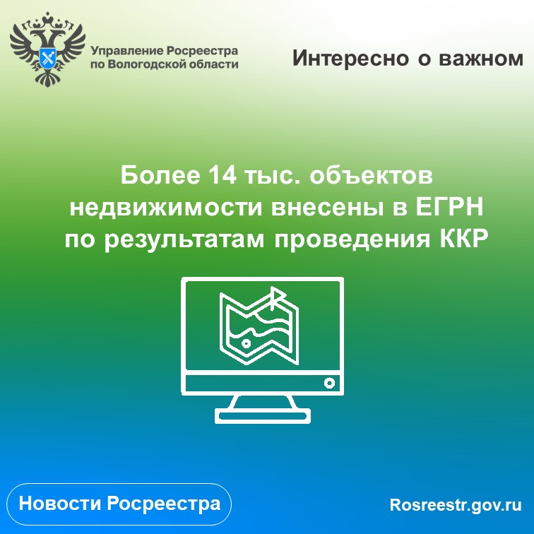 Роль комплексных кадастровых работ при реализации мероприятий госпрограммы «Национальная система пространственных данных» .