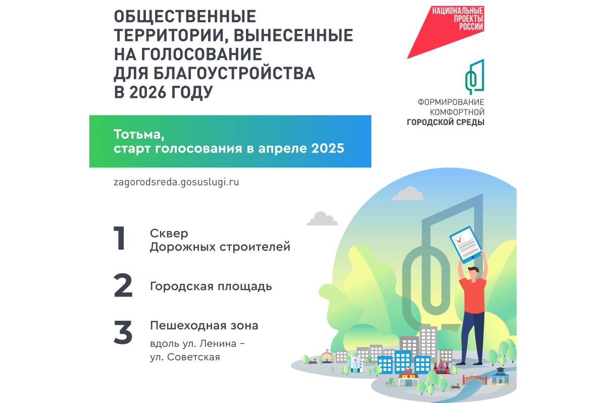 Жители Тотьмы присоединятся к Всероссийскому голосованию за объекты благоустройства.