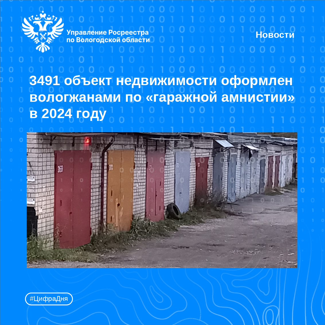 В 2024 году по «гаражной амнистии» в Вологодской области оформлено 3491 объект недвижимости.