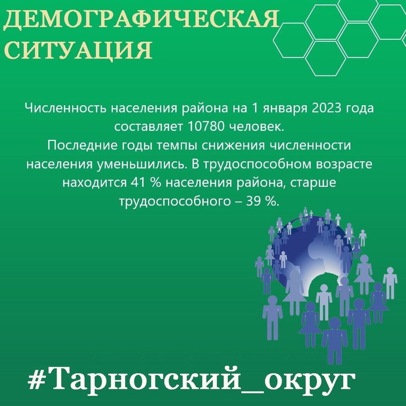 О социально-экономическом развитии муниципалитета по итогам 2022 года.