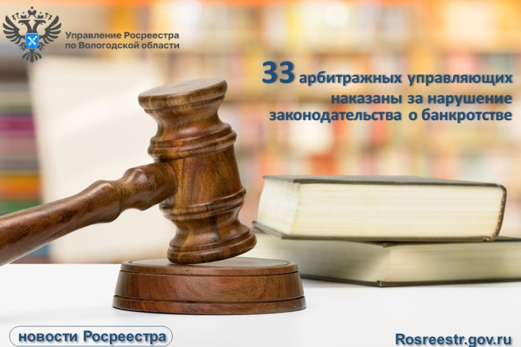 33 арбитражных управляющих привлечены к административной ответственности за нарушения законодательства о банкротстве. 33 арбитражных управляющих привлечены к административной ответственности за нарушения законодательства о банкротстве.