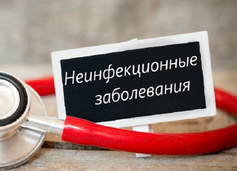 Анкетирование населения округа по изучению распространенности факторов риска неинфекционных заболеваний. Анкетирование населения округа по изучению распространенности факторов риска неинфекционных заболеваний.