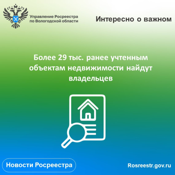 В Вологодской области в 2023 году предстоит установить правообладателей более 29 тыс. ранее учтенной недвижимости. В Вологодской области в 2023 году предстоит установить правообладателей более 29 тыс. ранее учтенной недвижимости.
